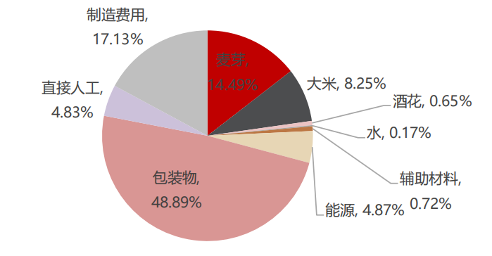 探索未知領域的新機遇，冷門行業(yè)的崛起